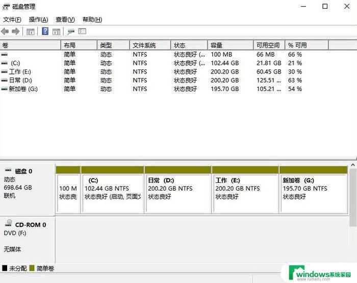 Win11 C盘分区怎么分区？快速实现分区方法！