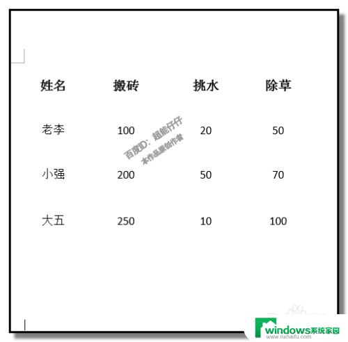 表格一键删除内容工具：轻松清除Excel或Word中的多余数据