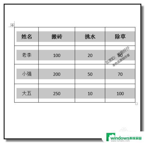 表格一键删除内容工具：轻松清除Excel或Word中的多余数据