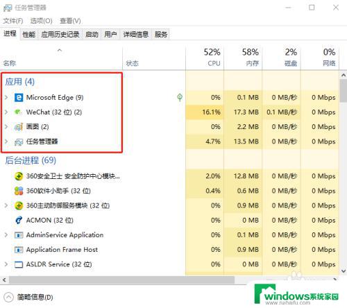 电脑卡机了怎么关闭电脑窗口 电脑程序窗口卡死怎么迅速关闭