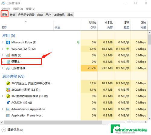 电脑卡机了怎么关闭电脑窗口 电脑程序窗口卡死怎么迅速关闭