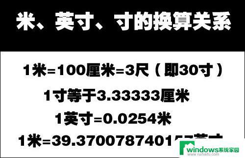 显示屏大小怎么算尺寸？快速了解屏幕尺寸计算方法