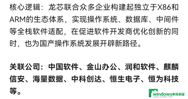 龙芯3C6000发布，六大领域受益：国产CPU的生态变革，技术实力再次突破界限