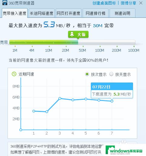 电脑连手机热点怎么提速 如何使手机热点的游戏网速更快