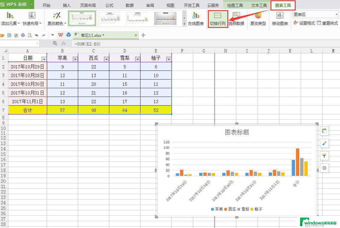 wps如何把excel中图表的横坐标变成年份 excel中的图表如何将横坐标显示为年份