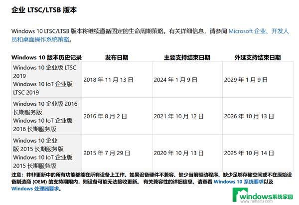 Win10服务终止会怎样影响您的计算机使用？