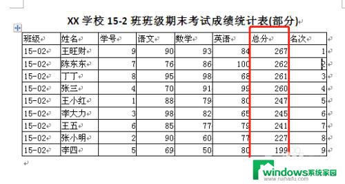 word表格能不能排序 Word表格中数据的排序技巧