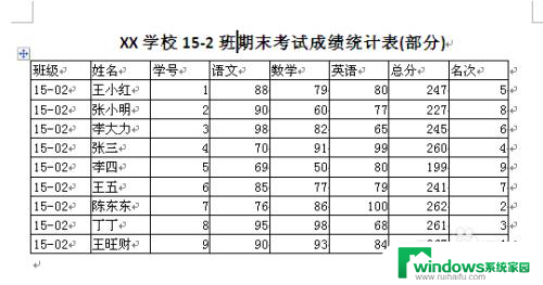 word表格能不能排序 Word表格中数据的排序技巧