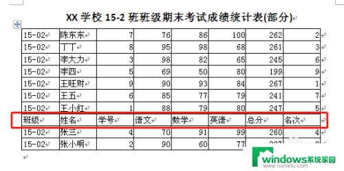 word表格能不能排序 Word表格中数据的排序技巧