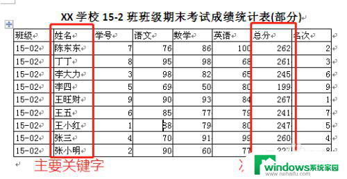 word表格能不能排序 Word表格中数据的排序技巧