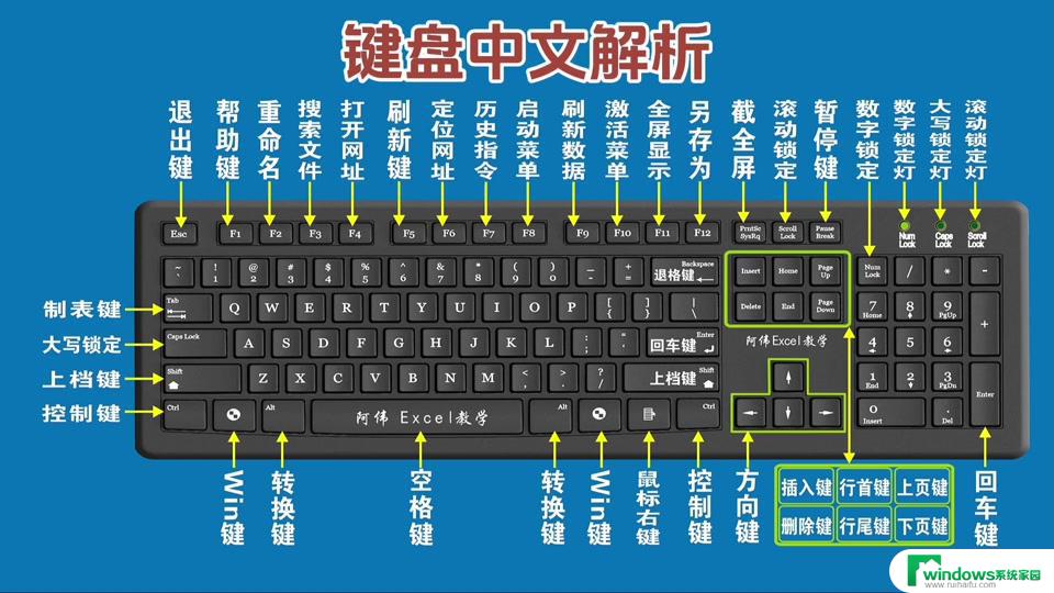 win11电脑键盘快捷键修改 Windows11系统键盘快捷键修改教程